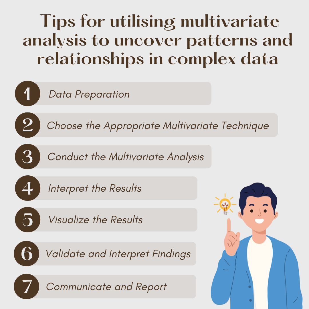 Tips For utilising Multivariate analysis